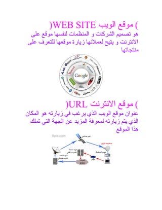 ‫( موقع الويب ‪)WEB SITE‬‬
‫هو تصميم الشركات و المنظمات لنفسها موقع على‬
‫النترنت و يتيح لعملهئها زيارة موقعها للتعرف على‬
‫منتجاتها‬

‫( موقع النترنت ‪)URL‬‬
‫عنوان موقع الويب الذي يرغب في زيارته هو المكان‬
‫الذي يتم زيارته لمعرفة المزيد عن الجهة التي تملك‬
‫هذا الموقع‬

 