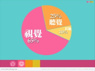 25%

聽覺

視覺

其他

10%

65%

www.tien-chang.com

Copyright © 2013 Tien-Chang Interactive Creative Co., Ltd. Designed by Andy Liu. All Rights Reserved.

 