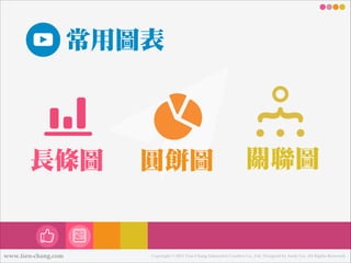 常用圖表

長條圖

www.tien-chang.com

圓餅圖

關聯聯圖

Copyright © 2013 Tien-Chang Interactive Creative Co., Ltd. Designed by Andy Liu. All Rights Reserved.

 