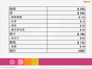 咖啡
茶
- 翡翠檸檬

$ 50k
$ 20k
$ 11k

- 紅茶

$ 1k

- 綠茶

$ 2k

- 薰⾐衣草花茶

$ 3k

果汁
- ⻄西⽠瓜汁

$ 18k
$ 6k

餐點

$ 12k

- 鬆餅

$ 4k

總計

100K

www.tien-chang.com

Copyright © 2013 Tien-Chang Interactive Creative Co., Ltd. Designed by Andy Liu. All Rights Reserved.

 
