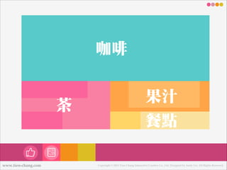 咖啡

茶茶

www.tien-chang.com

果汁
餐點
Copyright © 2013 Tien-Chang Interactive Creative Co., Ltd. Designed by Andy Liu. All Rights Reserved.

 