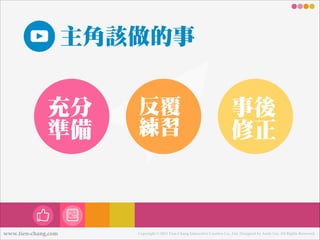 主角該做的事
充分
準備

www.tien-chang.com

反覆
練練習

事後
修正

Copyright © 2013 Tien-Chang Interactive Creative Co., Ltd. Designed by Andy Liu. All Rights Reserved.

 