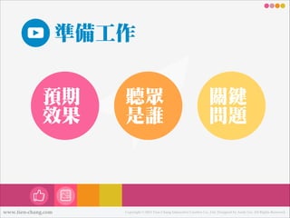 準備工作
預期
效果

www.tien-chang.com

聽眾

是誰

關鍵
問題

Copyright © 2013 Tien-Chang Interactive Creative Co., Ltd. Designed by Andy Liu. All Rights Reserved.

 