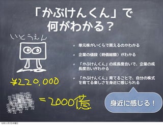 「かぶけんくん」で
何がわかる？
単元株がいくらで買えるのかわかる
企業の値段（時価総額）がわかる
「かぶけんくん」の成長度合いで、企業の成
長度合いがわかる
「かぶけんくん」育てることで、自分の株式
を育てる楽しさを身近に感じられる

身近に感じる！
13年11月7日木曜日

 