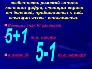особенность римской записи:
меньшая цифра, стоящая справа
от большей, прибавляется к ней,
стоящая слева - отнимается.
Поэтому знак VI означает

т.е. шесть

а знак IV

т.е. четыре

 