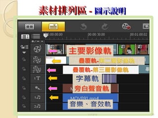 素材排列區 - 圖示說明

11/12/13

20

 