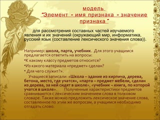 Использование Приемов Триз В Начальной | PPT