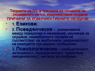 Теорията на ЛЗ е призвана да спомогне за
решаването на т.н. комуникативни неудачи.
ПРИЧИНИ ЗА КОМУНИКАТИВНИТЕ НЕУДАЧИ
• 1. Езикови .
• 2. Поведенчески – разминаване
между поведение и намерение, неумение за
слушане, невербалните сигнали не
съответстват на вербалните, неадекватност
на реакцията при дадено съобщение.
• 3. Психологически – необщителност,
затвореност, подозрителност, прекалена
емоционалност, нагласа за конфликт.

 