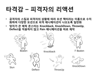 타격감 – 피격자의 리액션
• 공격자의 스킬과 피격자의 상황에 따라 모션 팩터라는 이름으로 수치
화하여 다양한 모션으로 피격 애니메이션이 나오도록 일반화
• 덩치가 큰 에픽 몬스터는 Knockback, KnockDown, ThrowUp,
Deflect을 적용하지 않고 Pain 애니메이션을 따로 제작

Beaten

Stun

Knockback

F Beaten

KnockDown
Deflect

ThrowUp

 