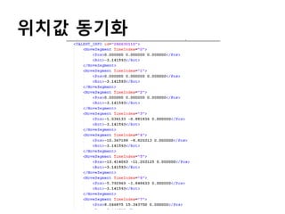 위치값 동기화

 