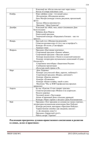 114

Ноябрь

Декабрь

Январь

Февраль

Март

Апрель

Май

Классный час «Когда лень-все идет через пень».
Беседа «Словарь вежливых слов.
Игра «Доброе слово - что ясный день».
Фотоконкурс «Мгновения жизни»
День Матери (конкурс стихов, рисунков, презентаций,
фото)
Беседа «Школа вежливости».
Праздник " День Единства"
Классный час «Моѐ, твое, наше» (посвящено Дню
Конституции)
Фабрика Деда Мороза
Новогодний праздник.
Творческий конкурс «Порадовать близких – как это
просто».
Круглый стол «Множества решений».
Сюжетно-ролевая игра «А что у нас в портфеле?».
Конкурс «В гостях у Светофора»
Лыжные гонки
Праздник «Настоящие мужчины».
Спортивный праздник «Зимние забавы»
Спортивный праздник « Веселая лыжня"
Конкурс видеоклипов « Песня в солдатской шинели»
Конкурс литературно-музыкальных композиций «Служу
Отечеству!»
Спортивное многоборье «Защитники России»
Сообщение-презентация
«Культура моей страны и Я».
День Здоровья.
Концерт для учителей «Вам, дорогие, любимые!»
Спортивный праздник «Вперед, девчонки!»
Конкурс «Красны девицы»
Конкурс «Хозяюшка»
Конкурс «Какая хозяйка, такой и дом».
Месячник "Мы за ЗОЖ"(профилактика вредных
привычек)
Кл.час «Чувства. О чем говорят чувства».
Сюжетно-ролевая игра «Можно и не ссориться».
Неделя здоровья
Трудовой десант «Чистодвор»
Акция «Сиреневый День» (посадка деревьев)
Конкурс «Через тернии к звездам» (День Космонавтики
Праздник «Этот праздник со слезами на глазах» (митинг,
литературно-музыкальная композиция Дню Победы)
Конкурс рисунков, викторина «Праздник Победы».
Торжественная линейка «До свидания, школа!»
(« До свидания, класс!»)
Праздник «Здравствуй лето!».
Работа лагеря "Теремок"

Реализация программы духовно-нравственного воспитания и развития
в словах, делах и практиках:

МКОУ СОШ №5

2013-2014 учебный год

 