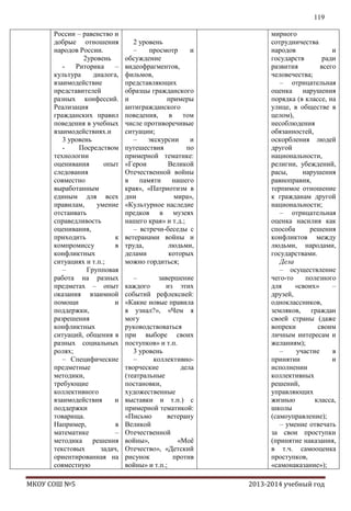 119
России – равенство и
добрые отношения
народов России.
2уровень
Риторика
–
культура
диалога,
взаимодействие
представителей
разных конфессий.
Реализация
гражданских правил
поведения в учебных
взаимодействиях.и
3 уровень
Посредством
технологии
оценивания
опыт
следования
совместно
выработанным
единым для всех
правилам,
умение
отстаивать
справедливость
оценивания,
приходить
к
компромиссу
в
конфликтных
ситуациях и т.п.;
–
Групповая
работа на разных
предметах – опыт
оказания взаимной
помощи
и
поддержки,
разрешения
конфликтных
ситуаций, общения в
разных социальных
ролях;
– Специфические
предметные
методики,
требующие
коллективного
взаимодействия
и
поддержки
товарища.
Например,
в
математике
–
методика решения
текстовых
задач,
ориентированная на
совместную
МКОУ СОШ №5

2 уровень
–
просмотр
и
обсуждение
видеофрагментов,
фильмов,
представляющих
образцы гражданского
и
примеры
антигражданского
поведения, в том
числе противоречивые
ситуации;
–
экскурсии
и
путешествия
по
примерной тематике:
«Герои
Великой
Отечественной войны
в
памяти
нашего
края», «Патриотизм в
дни
мира»,
«Культурное наследие
предков в музеях
нашего края» и т.д.;
– встречи-беседы с
ветеранами войны и
труда,
людьми,
делами
которых
можно гордиться;
–
завершение
каждого
из этих
событий рефлексией:
«Какие новые правила
я узнал?», «Чем я
могу
руководствоваться
при выборе своих
поступков» и т.п.
3 уровень
–
коллективнотворческие
дела
(театральные
постановки,
художественные
выставки и т.п.) с
примерной тематикой:
«Письмо
ветерану
Великой
Отечественной
войны»,
«Моѐ
Отечество», «Детский
рисунок
против
войны» и т.п.;

мирного
сотрудничества
народов
и
государств
ради
развития
всего
человечества;
– отрицательная
оценка нарушения
порядка (в классе, на
улице, в обществе в
целом),
несоблюдения
обязанностей,
оскорбления людей
другой
национальности,
религии, убеждений,
расы,
нарушения
равноправия,
терпимое отношение
к гражданам другой
национальности;
– отрицательная
оценка насилия как
способа
решения
конфликтов между
людьми, народами,
государствами.
Дела
– осуществление
чего-то
полезного
для
«своих»
–
друзей,
одноклассников,
земляков, граждан
своей страны (даже
вопреки
своим
личным интересам и
желаниям);
–
участие
в
принятии
и
исполнении
коллективных
решений,
управляющих
жизнью
класса,
школы
(самоуправление);
– умение отвечать
за свои проступки
(принятие наказания,
в т.ч. самооценка
проступков,
«самонаказание»);
2013-2014 учебный год

 