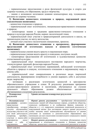 132

- первоначальные представления о роли физической культуры и спорта для
здоровья человека, его образования, труда и творчества;
- знания о возможном негативном влиянии компьютерных игр, телевидения,
рекламы на здоровье человека.
5) Воспитание ценностного отношения к природе, окружающей среде
(экологическое воспитание):
- ценностное отношение к природе;
- первоначальный опыт эстетического, эмоционально-нравственного отношения
к природе;
- элементарные знания о традициях нравственно-этического отношения к
природе в культуре народов России, нормах экологической этики;
- первоначальный опыт участия в природоохранной деятельности в школе, на
пришкольном участке, по месту жительства;
- личный опыт участия в экологических инициативах, проектах.
6) Воспитание ценностного отношения к прекрасному, формирование
представлений об эстетических идеалах и ценностях (эстетическое
воспитание):
- первоначальные умения видеть красоту в окружающем мире;
- первоначальные умения видеть красоту в поведении, поступках людей;
- элементарные представления об эстетических и художественных ценностях
отечественной культуры;
- первоначальный опыт эмоционального постижения народного творчества,
этнокультурных традиций, фольклора народов России;
- первоначальный опыт эстетических переживаний, наблюдений эстетических
объектов в природе и социуме, эстетического отношения к окружающему миру и
самому себе;
- первоначальный опыт самореализации в различных видах творческой
деятельности, формирование потребности и умения выражать себя в доступных
видах творчества;
- мотивация к реализации эстетических ценностей в пространстве
образовательного учреждения и семьи. В результате реализации программы
духовно-нравственного развития и воспитания, обучающихся на ступени
начального
общего
образования
должно
обеспечиваться
достижение
обучающимися следующих результатов.
Планируемые
результаты
Воспитательные
результаты - духовнонравственные
приобретения, которые
получил обучающийся
вследствие участия в той
или иной деятельности
(например,
приобрѐл,
участвуя в каком-либо
мероприятии,
некое
знание
о
себе
и
окружающих,
опыт
МКОУ СОШ №5

Уровни достижения планируемых результатов
Первый уровень результатов — приобретение обучающимися
социальных знаний (об общественных нормах, устройстве общества,
социально одобряемых и не одобряемых формах поведения в
обществе и т. п.), первичного понимания социальной реальности и
повседневной жизни. Для достижения данного уровня результатов
особое значение имеет взаимодействие обучающегося со своими
учителями (в основном и дополнительном образовании) как
значимыми для него носителями положительного социального знания
и повседневного опыта.
Второй уровень результатов — получение обучающимся опыта
переживания и позитивного отношения к базовым ценностям
общества, ценностного отношения к социальной реальности в целом.
2013-2014 учебный год

 