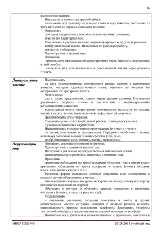 36
выполнения задания.
Выкладывать слова из разрезной азбуки.
Записывать под диктовку отдельные слова и предложения, состоящие из
трех-пяти слов со звуками в сильной позиции.
Определять
(находить) задуманное слово по его лексическому значению;
звук по его характеристике.
Участвовать в учебном диалоге, оценивать процесс и результат решения
коммуникативной задачи. Включаться в групповую работу,
связанную с общением.
Характеризовать (устно) звук.
Оценивать
правильность предложенной характеристики звука, находить допущенные
в ней ошибки;
наблюдать над использованием в повседневной жизни норм речевого
этикета.

Литературное
чтение

Окружающий
мир

МКОУ СОШ №5

Воспринимать
на слух художественные произведения разных жанров в исполнении
учителя, мастеров художественного слова; отвечать на вопросы по
содержанию литературного текста.
Читать вслух
слоги, слова, предложения; плавно читать целыми словами. Постепенно
увеличивать скорость чтения в соответствии с индивидуальными
возможностями учащихся;
выразительно читать литературные произведения, используя интонации,
паузы; художественное произведение (его фрагменты) по ролям.
Декламировать стихотворения.
Создавать (устно) текст (небольшой рассказ, отзыв, рассуждение)
с учетом особенностей слушателей.
Инсценировать художественное произведение (его части): читать
по ролям, участвовать в драматизации. Передавать особенности героев,
используя различные выразительные средства (тон, темп,
тембр, интонацию речи, мимику, жесты), мизансцены.
Описывать сезонные изменения в природе.
Характеризовать признаки времен года.
Исследовать (на основе непосредственных наблюдений) связи
жизнедеятельности растений, животных и времени года.
Проводить
групповые наблюдения во время экскурсии «Времена года в нашем крае»;
групповые наблюдения во время экскурсии по школе (учимся находить
класс, свое место в классе и т.п.).
Различать формы поведения, которые допустимы или недопустимы в
школе и других общественных местах.
Анализировать ситуации во время экскурсии по своему району или городу
(безопасное поведение на дороге).
Обсуждать в группах и объяснять правила поведения в различных
ситуациях (в парке, в лесу, на реке и озере).
Моделировать
и оценивать различные ситуации поведения в школе и других
общественных местах; ситуации общения с людьми разного возраста,
национальности; правила пользования телефоном. Записывать телефоны
экстренной помощи; ситуации вызова экстренной помощи по телефону.
Познакомиться с учителем и одноклассниками; с правилами поведения в
2013-2014 учебный год

 