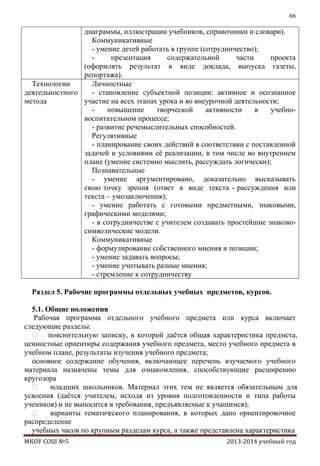 66

диаграммы, иллюстрации учебников, справочники и словари).
Коммуникативные
- умение детей работать в группе (сотрудничество);
презентация
содержательной
части
проекта
(оформлять результат в виде доклада, выпуска газеты,
репортажа).
Технологии
Личностные
деятельностного
- становление субъектной позиции: активное и осознанное
метода
участие на всех этапах урока и во внеурочной деятельности;
повышение
творческой
активности
в
учебновоспитательном процессе;
- развитие речемыслительных способностей.
Регулятивные
- планирование своих действий в соответствии с поставленной
задачей и условиями еѐ реализации, в том числе во внутреннем
плане (умение системно мыслить, рассуждать логически);
Познавательные
- умение аргументировано, доказательно высказывать
свою точку зрения (ответ в виде текста - рассуждения или
текста – умозаключения);
- умение работать с готовыми предметными, знаковыми,
графическими моделями;
- в сотрудничестве с учителем создавать простейшие знаковосимволические модели.
Коммуникативные
- формулирование собственного мнения и позиции;
- умение задавать вопросы;
- умение учитывать разные мнения;
- стремление к сотрудничеству
Раздел 5. Рабочие программы отдельных учебных предметов, курсов.
5.1. Общие положения
Рабочая программа отдельного учебного предмета или курса включает
следующие разделы:
 пояснительную записку, в которой даѐтся общая характеристика предмета,
ценностные ориентиры содержания учебного предмета, место учебного предмета в
учебном плане, результаты изучения учебного предмета;
основное содержание обучения, включающее перечень изучаемого учебного
материала назначены темы для ознакомления, способствующие расширению
кругозора
 младших школьников. Материал этих тем не является обязательным для
усвоения (даѐтся учителем, исходя из уровня подготовленности и типа работы
учеников) и не выносится в требования, предъявляемые к учащимся);
 варианты тематич
еского планирования, в которых дано ориентировочное
распределение
учебных часов по крупным разделам курса, а также представлена характеристика
МКОУ СОШ №5

2013-2014 учебный год

 