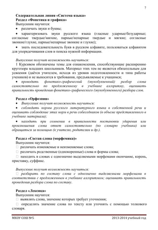 7

Содержательная линия «Система языка»
Раздел «Фонетика и графика»
Выпускник научится:
различать звуки и буквы;
характеризовать звуки русского языка (гласные ударные/безударные;
согласные твердые/мягкие, парные/непарные твердые и мягкие; согласные
звонкие/глухие, парные/непарные звонкие и глухие);
знать последовательность букв в русском алфавите, пользоваться алфавитом
для упорядочивания слов и поиска нужной информации.
Выпускник получит возможность научиться:
1 Курсивом обозначены темы для ознакомления, способствующие расширению
кругозора младших школьников. Материал этих тем не является обязательным для
усвоения (даѐтся учителем, исходя из уровня подготовленности и типа работы
учеников) и не выносится в требования, предъявляемые к учащимся;
проводить
фонетико-графический
(звукобуквенный)
разбор
слова
самостоятельно по предложенному в учебнике алгоритму, оценивать
правильность проведения фонетико-графического (звукобуквенного) разбора слов.
Раздел «Орфоэпия»
Выпускник получит возможность научиться:
соблюдать нормы русского литературного языка в собственной речи и
оценивать соблюдение этих норм в речи собеседников (в объеме представленного в
учебнике материала);
находить при сомнении в правильности постановки ударения или
произношения слова ответ самостоятельно (по словарю учебника) или
обращаться за помощью (к учителю, родителям и др.).
Раздел «Состав слова (морфемика)»
Выпускник научится:
 различать изменяемые и неизменяемые слова;
 различать родственные (однокоренные) слова и формы слова;
 находить в словах с однозначно выделяемыми морфемами окончание, корень,
приставку, суффикс.
Выпускник получит возможность научиться:
 разбирать по составу слова с однозначно выделяемыми морфемами в
соответствии с предложенным в учебнике алгоритмом; оценивать правильность
проведения разбора слова по составу.
Раздел «Лексика»
Выпускник научится:
 выявлять слова, значение которых требует уточнения;
 определять значение слова по тексту или уточнять с помощью толкового
словаря.
МКОУ СОШ №5

2013-2014 учебный год

 
