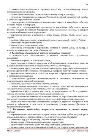 94

- уважительное отношение к русскому языку как государственному, языку
межнационального общения;
- ценностное отношение к своему национальному языку и культуре;
- начальные представления о народах России, об их общей исторической судьбе,
о единстве народов нашей страны;
- элементарные представления о национальных героях и важнейших событиях
истории России и еѐ народов;
- интерес к государственным праздникам и важнейшим событиям в жизни
России, субъекта Российской Федерации, края (населѐнного пункта), в котором
находится образовательное учреждение;
- стремление активно участвовать в делах класса, школы, семьи, своего села,
города;
- любовь к образовательному учреждению, своему селу, городу, народу, России;
- уважение к защитникам Родины;
- умение отвечать за свои поступки;
- негативное отношение к нарушениям порядка в классе, дома, на улице, к
невыполнению человеком своих обязанностей.
2) Воспитание нравственных чувств и этического сознания:
- первоначальные представления о базовых национальных российских
ценностях;
- различение хороших и плохих поступков;
- представления о правилах поведения в образовательном учреждении, дома, на
улице, в населѐнном пункте, в общественных местах, на природе;
- элементарные представления о религиозной картине мира, роли традиционных
религий в развитии Российского государства, в истории и культуре нашей страны;
- уважительное отношение к родителям, старшим, доброжелательное отношение
к сверстникам и младшим;
- установление дружеских взаимоотношений в коллективе, основанных на
взаимопомощи и взаимной поддержке;
- бережное, гуманное отношение ко всему живому;
- знание правил вежливого поведения, культуры речи, умение пользоваться
«волшебными» словами, быть опрятным, чистым, аккуратным;
- стремление избегать плохих поступков, не капризничать, не быть упрямым;
умение признаться в плохом поступке и анализировать его;
- представления о возможном негативном влиянии на морально-психологическое
состояние человека компьютерных игр, кино, телевизионных передач, рекламы;
- отрицательное отношение к аморальным поступкам, грубости, оскорбительным
словам и действиям, в том числе в содержании художественных фильмов и
телевизионных передач.
3) Воспитание трудолюбия, творческого отношения к учению, труду,
жизни:
- первоначальные представления о нравственных основах учѐбы, ведущей роли
образования, труда и значении творчества в жизни человека и общества;
- уважение к труду и творчеству старших и сверстников;
- элементарные представления об основных профессиях;
- ценностное отношение к учѐбе как виду творческой деятельности;
- элементарные представления о роли знаний, науки, современного производства
МКОУ СОШ №5

2013-2014 учебный год

 