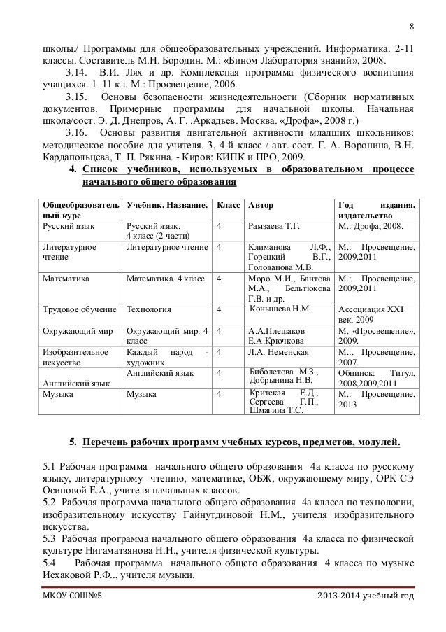 Тематическое Планирование По Музыке 2 Класс Т.в Челышева