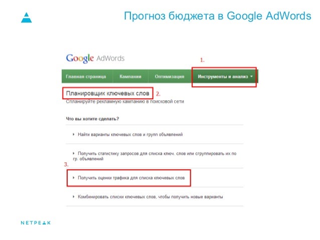 Контекстная реклама и сайт туристической тематики