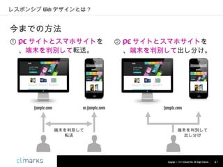 レスポンシブ Web デザインとは？

今までの方法
① PC サイトとスマホサイトを
、端末を判別して転送。

sample.com

m.sample.com

端末を判別して
転送

② PC サイトとスマホサイトを
、端末を判別して出し分け。

sample.com

端末を判別して
出し分け

Copyright © 2013 Climarks Inc. All Rights Reserved.

41

 