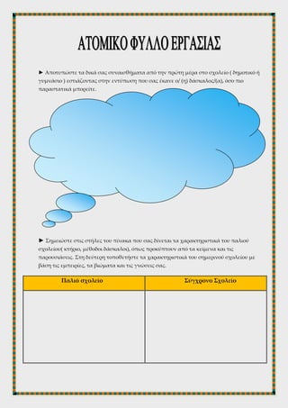 ► Αποτυπώστε τα δικά σας συναισθήματα από την πρώτη μέρα στο σχολείο ( δημοτικό ή
γυμνάσιο ) εστιάζοντας στην εντύπωση που σας έκανε ο/ (η) δάσκαλος/(α), όσο πιο
παραστατικά μπορείτε.
► Σημειώστε στις στήλες του πίνακα που σας δίνεται τα χαρακτηριστικά του παλιού
σχολείου( κτήριο, μέθοδοι δάσκαλοι), όπως προκύπτουν από τα κείμενα και τις
παρουσιάσεις. Στη δεύτερη τοποθετήστε τα χαρακτηριστικά του σημερινού σχολείου με
βάση τις εμπειρίες, τα βιώματα και τις γνώσεις σας.
Παλιό σχολείο Σύγχρονο Σχολείο
 