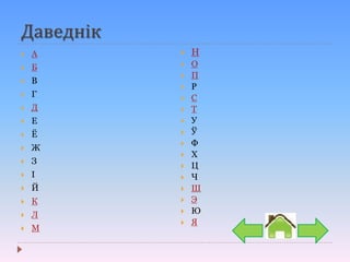 Даведнік
 А
 Б
 В
 Г
 Д
 Е
 Ё
 Ж
 З
 І
 Й
 К
 Л
 М
 Н
 О
 П
 Р
 С
 Т
 У
 Ў
 Ф
 Х
 Ц
 Ч
 Ш
 Э
 Ю
 Я
 