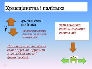 Хрысціянства і палітыка
хрысціянства і
палітыка Чаму хрысціяне
павінны займацца
палітыкай?
?
Палітыка сама па сабе не
бывае бруднай. Бруднымі
могуць быць толькі
ўчынкі людзей.
Біблейскі погляд на
заняцце палітыкай
хрысціянамі.
 