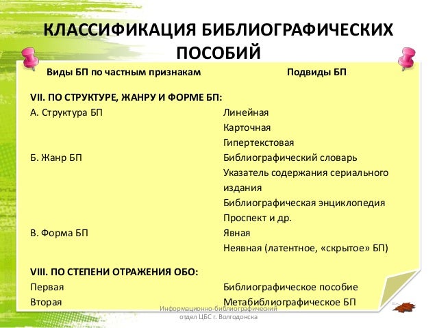 Виды географических карт 5 класс география таблица. Проведите группировку карт учебника по разным признакам. Проведите группировку карт учебника по разным признакам. Практическая работа по географическим картам. План-проспект библиографического пособия.