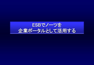ESBでノーツを
企業ポータルとして活用する

 