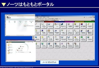 ノーツはもともとポータル

AllAll Rights Reserved, CopyrightHitachi Software Engineering Co., Ltd.
Rights Reserved. Copyright © 2002, 2001, Hitachi Software Engineering

ノーツ クライアント
Co., Ltd.

 