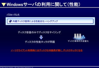 Windowsサーバの利用に関して（性能）
パフォーマンス

内蔵ディスク使用による性能劣化・ハングアップ

ディスク容量のみでディスクをサイジング

ディスクの性能ネックが問題

ディスク単体の大容量化

ノーツクライアント利用時にはディスクI/O負荷が高く、ディスクネックになる

AllAll Rights Reserved, CopyrightHitachi Software Engineering Co., Ltd.
Rights Reserved. Copyright © 2002, 2001, Hitachi Software Engineering

Co., Ltd.

 
