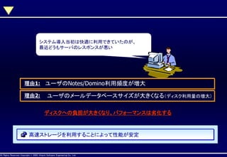 システム導入当初は快適に利用できていたのが、
最近どうもサーバのレスポンスが悪い

理由1: ユーザのNotes/Domino利用頻度が増大
理由2:

ユーザのメールデータベースサイズが大きくなる（ディスク利用量の増大）
ディスクへの負担が大きくなり、パフォーマンスは劣化する

高速ストレージを利用することによって性能が安定

AllAll Rights Reserved, CopyrightHitachi Software Engineering Co., Ltd.
Rights Reserved. Copyright © 2002, 2001, Hitachi Software Engineering

Co., Ltd.

 