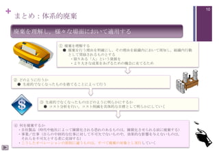 + まとめ：体系的廃棄
廃棄を理解し，様々な場面において適用する
① 廃棄を理解する
● 廃棄を行う理由を明確にし，その理由を組織内において周知し，組織内行動
として奨励されるものとする
・限りある「人」という資源を
・より大きな成果をあげるための機会に充てるため

② どのように行うか
● 生産的でなくなったものを捨てることによって行う

③ 生産的でなくなったものはどのように明らかにするか
● コスト分析を行い，コスト削減を具体的な目標として明らかにしていく

④ 何を廃棄するか
・自社製品（時代や他社によって陳腐化される恐れのあるものは，陳腐化させられる前に廃棄する）
・事業／仕事（自らの中核的な仕事に対して不可欠でないものや，効果的な影響を与えないものは，
それらを不可欠とする者に売却する）
・こうしたオペレーションの原則に適うものは，すべて廃棄の対象とし実行していく

10

 