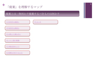 + 「廃棄」を理解するマップ
廃棄とは一体何か？廃棄するべきものは何か？
① 体系的な廃棄１

② 体系的な廃棄２

③ 成果との兼ね合い

④ コスト源の廃棄

⑤ 事業売却のコツ

⑥ 廃棄を実行するには

⑦ まとめ

3

 