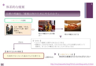 + 体系的な廃棄

5

目標の明確化「廃棄は何のためにやるのか？」
マネジメントの責務

人は「資源」である．
その中でも第一級の
資源は，
「人の強み」

だから

昨日の機会から引き揚
げ…

明日の機会に充てる

【 なぜか 】
・人という資源には限りがあるからである
・廃棄をしておかなければ，ただでさえ不足しがちな有能な人材という
資源を，せっかくの機会に充てることができなくなる

【 集中するための原則 】

生産的でなくなった過去のものを捨てる

必要がある

【 マネジメントは 】
体系的な廃棄を行わなければならない

http://muchasuerte.blog78.fc2.com/blog-entry-5.html

 