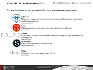 Интернет и социальные сети

Recursos tecnológicos de apoyo al aprendizaje

Cоциальные сети c определѐнной спецификой (международные)
Edmodo
Позволяет создавать собственные приложения. Возможность доступа с
мобильных средств.
(www.edmodo.com)

Lore
Образовательная поисковая система: http://www.noodle.org/
(www.lore.com)

Edu20
Смешанная модель: бесплатная и коммерческая (большие возможности
интеграции)
(www.edu20.org)

Schoology
Большие возможности и интеграция
(www.schoology.com)

Diipo
Сетевой проект для совместной работы
(www.diipo.net)

Dr. Jose-Luis Poza-Lujan
Dr. Miguel Rebollo Pedruelo

 