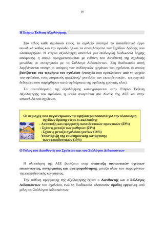 15

Η Ετήσια Έκθεση Αξιολόγησης
Στο τέλος κάθε σχολικού έτους, το σχολείο αποτιμά το εκπαιδευτικό έργο
συνολικά καθώς και την πρόοδο ή/και τα αποτελέσματα των Σχεδίων Δράσης που
υλοποιήθηκαν. Η ετήσια αξιολόγηση αποτελεί μια συλλογική διαδικασία λήψης
απόφασης, η οποία πραγματοποιείται με ευθύνη του Διευθυντή της σχολικής
μονάδας σε συνεργασία με το Σύλλογο Διδασκόντων. Στη διαδικασία αυτή
λαμβάνονται υπόψη οι απόψεις των συλλογικών οργάνων του σχολείου, οι οποίες
βασίζονται στα τεκμήρια του σχολείου (στοιχεία που προκύπτουν από το αρχείο
του σχολείου, τους ατομικούς φακέλους/ portfolio των εκπαιδευτικών, ερευνητικά
δεδομένα που παρήχθησαν κατά τη διάρκεια της σχολικής χρονιάς, κλπ.).
Τα αποτελέσματα της αξιολόγησης καταγράφονται στην Ετήσια Έκθεση
Αξιολόγησης του σχολείου, η οποία αναρτάται στο Δίκτυο της ΑΕΕ και στην
ιστοσελίδα του σχολείου.

Οι περιοχές που συγκέντρωσαν τα υψηλότερα ποσοστά για την υλοποίηση
σχεδίων δράσης είναι οι ακόλουθες:
- Ανάπτυξη και εφαρμογή εκπαιδευτικών πρακτικών (23%)
- Σχέσεις μεταξύ των μαθητών (21%)
- Σχέσεις μεταξύ σχολείου-γονέων (16%)
-Υποστήριξη της επιστημονικής κατάρτισης
των εκπαιδευτικών (13%)
Ο Ρόλος του Διευθυντή του Σχολείου και του Συλλόγου Διδασκόντων

Η υλοποίηση της ΑΕΕ βασίζεται στην ανάπτυξη ουσιαστικών σχέσεων
επικοινωνίας, συνεργασίας και ανατροφοδότησης μεταξύ όλων των παραγόντων
της εκπαιδευτικής κοινότητας.
Την ευθύνη εφαρμογής της αξιολόγησης έχουν ο Διευθυντής και ο Σύλλογος
Διδασκόντων του σχολείου, ενώ τη διαδικασία υλοποιούν ομάδες εργασίας από
μέλη του Συλλόγου Διδασκόντων.

 