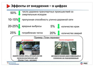 Эффекты(от(внедрения(–(в(цифрах(
50%

число дорожно-транспортных происшествий со
смертельным исходом

10-15%

пропускная способность улично-дорожной сети

20-25%

вредные выбросы

5%

25%

потребление тепла

20%

количество краж
количество аварий

Пример: План перехват
до внедрения

после внедрения

задействован весь личный состав
органов внутренних дел
(более 1тыс. человек)

автоматическая идентификация и
слежение за подозреваемым

 