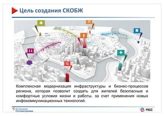 Цель(создания(СКОБЖ(

Комплексная модернизация инфраструктуры и бизнес-процессов
региона, которая позволит создать для жителей безопасные и
комфортные условия жизни и работы, за счет применения новых
инфокоммуникационных технологий.

 
