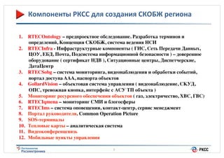 Компоненты(РКСС(для(создания(СКОБЖ(региона(
1. 

RTECOntology – предпроектное обследование. Разработка терминов и
определений, Концепция СКОБЖ, система ведения НСИ<
2.  RTECInfra - Инфраструктурные компоненты ( ГИС, Сеть Передачи Данных,
ЦОУ, ЕБД, Почта, Подсистема информационной безопасности ) – доверенное
оборудование ( сертификат НДВ ), Ситуационные центры, Диспетчерские,
ДатаЦентр <
3.  RTECSobg – система мониторинга, видеонаблюдения и обработки событий,
портал доступа AAA, паспорта объектов<
4.  GollardVision – объектовая система управления ( видеонаблюдение, СКУД,
ОПС, тревожная кнопка, интерфейс с АСУ ТП объекта )<
5.  Мониторинг ресурсного обеспечения объектов ( газ, электричество, ХВС, ГВС)
<
6.  RTECIqmena – мониторинг СМИ и блогосферы<
7.  RTECIms – система оповещения, контакт-центр, сервис менеджмент<
8.  Портал руководителя. Common Operation Picture<
9.  SOS-терминалы<
10.  Тепловые карты – аналитическая система<
11.  Видеоконференцсвязь<
12.  Мобильные пункты управления<
7%

 