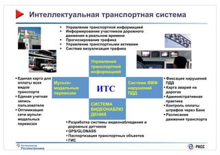 Интеллектуальная транспортная система
Управление транспортной информацией
Информирование участников дорожного
движения в реальном времени
!  Прогнозирование трафика
!  Управление транспортными активами
!  Система визуализация трафика
! 
! 

Управление
транспортной
информацией
! Единая карта для
оплаты всех
МультиСистема ФВФ
видов
модальные
нарушений
транспорта
перевозки
ПДД
! Единая учетная
запись
СИСТЕМА
пользователя
ВИДЕОНАБЛЮ
! Оптимизация
сети мультиДЕНИЯ
модальных
! Разработка системы видеонаблюдения и
перевозок
дорожных датчиков
! GPS/GLONASS
• Паспортизация транспортных объектов
• ГИС

ИТС

! Фиксация нарушений
ПДД
! Карта аварий на
дорогах
! Административная
практика
! Контроль оплаты
штрафов через Банк
! Расписание
движения транспорта

 