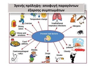 3γενισ πρόλθψθ- αποφυγι παραγόντων
ζξαρςθσ ςυμπτωμάτων

 