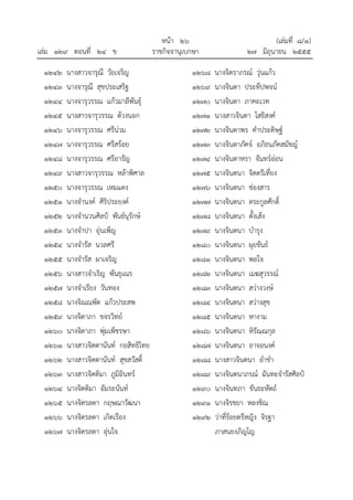 ประกาศสำนักนายกรัฐมนตรี ราชกิจจานุเบกษา (เล่มที่ ๘ ๑) - เล่ม ๑๒๙ ตอนที่ ๒๔ ข