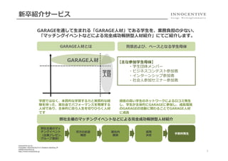 新卒紹介サービス
GARAGEを通して⽣生まれる「GARAGE⼈人材」である学⽣生を、業務負担の少ない、
「マッチングイベントなどによる完全成功報酬型⼈人材紹介」にてご紹介します。
GARAGE⼈人材とは

背景および、ベースとなる学⽣生⺟母体

GARAGE⼈人材
学歴
⼈人材

学歴ではなく、本質的な学習する⼒力力と実質的な経
験を持った、実社会でパフォーマンスを発揮する
⼈人材であり、主体的に⾃自ら⼈人⽣生を切切りひらく⼈人材
です

【主な参加学⽣生⺟母体】
 　 　 　・学⽣生団体メンバー
 　 　 　・ビジネスコンテスト参加者
 　 　 　・インターンシップ参加者
 　 　 　・社会⼈人参加セミナー参加者

感度度の⾼高い学⽣生のネットワークによる⼝口コミ発⽣生
し、学⽣生が主体的にGARAGEに参加し、成⻑⾧長環境
のGARAGEの活動に関わることでGARAGE⼈人材
に成⻑⾧長

弊社主催のマッチングイベントなどによる完全成功報酬型⼈人材紹介
弊社主催のマッ
チングイベント
（企業プレゼン、
グループ⾯面談）
innocentive-‐‑‒jp.inc..
Chiyodaku  iwamotocho3-‐‑‒6-‐‑‒5  Kidokoro  Building  3F
info@innocentive.jp
http://www.innocentive.jp

双⽅方の志望
確認

御社内
⾯面談

採⽤用
決定

⼿手数料料発⽣生

3

 