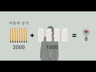 마음의 공식

+
2000

=
1500

 