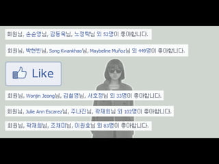 [2013 체인지온] I want pencils on my birthday! - 주수진