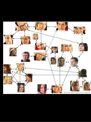 [2013 체인지온] 소셜은 살롱이다 - 최영일