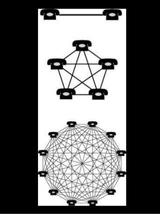 [2013 체인지온] 소셜은 살롱이다 - 최영일