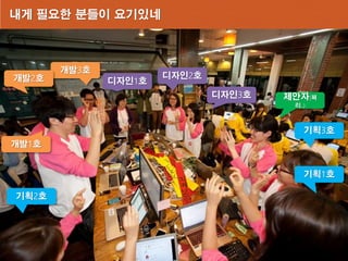 2

3

1

2
3

(
..)

3

1
1
2

 