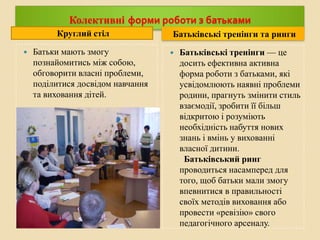 Колективні форми роботи з батьками
Круглий стіл


Батьки мають змогу
познайомитись між собою,
обговорити власні проблеми,
поділитися досвідом навчання
та виховання дітей.

Батьківські тренінги та ринги


Батьківські тренінги — це
досить ефективна активна
форма роботи з батьками, які
усвідомлюють наявні проблеми
родини, прагнуть змінити стиль
взаємодії, зробити її більш
відкритою і розуміють
необхідність набуття нових
знань і вмінь у вихованні
власної дитини.
Батьківський ринг
проводиться насамперед для
того, щоб батьки мали змогу
впевнитися в правильності
своїх методів виховання або
провести «ревізію» свого
педагогічного арсеналу.

 